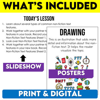 Non-Fiction Text Features, Text Features Anchor Charts, Informational Text