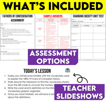 Grade 8 History Bundle Confederation, Western Settlement and Changing Society