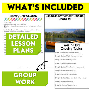 Grade 7 History Bundle New France, British North America, and Conflict 1713-1850