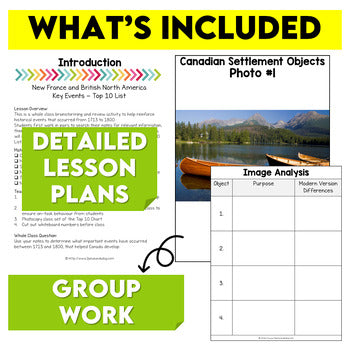 Grade 7/8 Canadian History Bundle 1713-1914