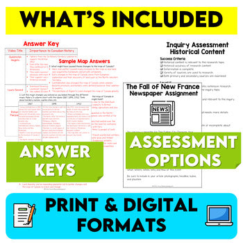Grade 7/8 Canadian History Bundle 1713-1914