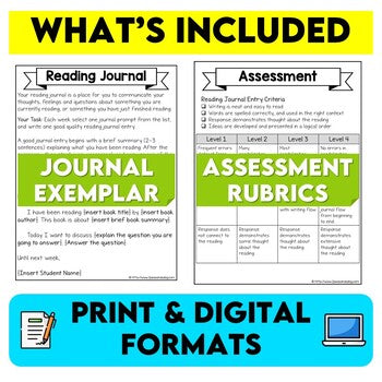 Reading Journal Assignment