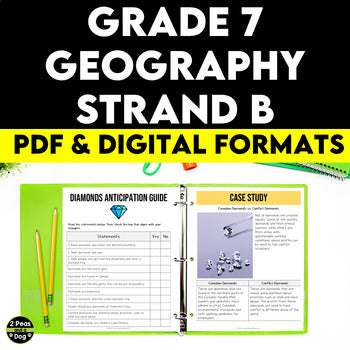 Grade 7 Geography Natural Resources Around the World Use and Sustainability