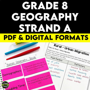 Grade 8 Geography Global Settlement Patterns and Sustainability
