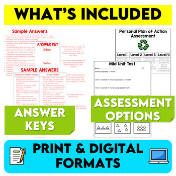 Grade 8 Geography Global Settlement Patterns and Sustainability