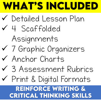 Article of the Week Differentiated Lessons