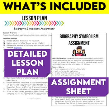 Biography Symbolism Assignment