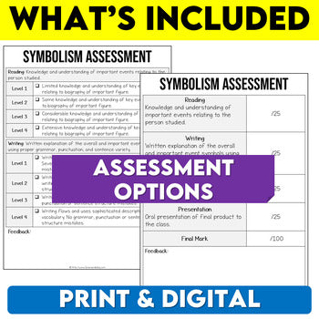 Biography Symbolism Assignment