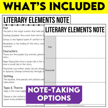 Grade 7 Short Story Unit