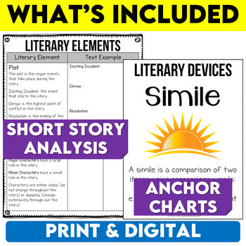 Grade 7 Short Story Unit