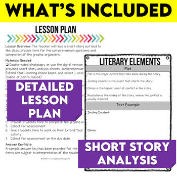 The Fun They Had Short Story Lesson