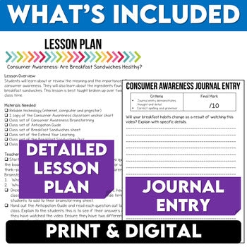 Media Literacy: Consumer Awareness Lesson - Breakfast Sandwiches