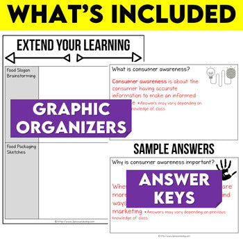 Media Literacy: Consumer Awareness Lesson - Misleading Food Labels