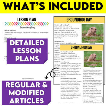 Groundhog Day Non-Fiction Article