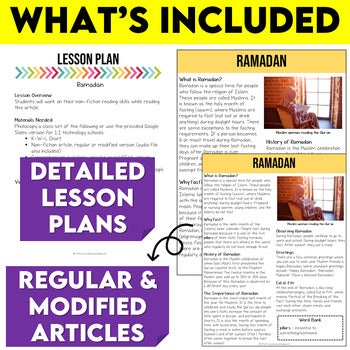 Ramadan Non-Fiction Article