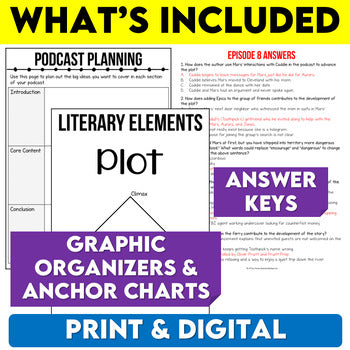Mars Patel Podcast Unit Season 1