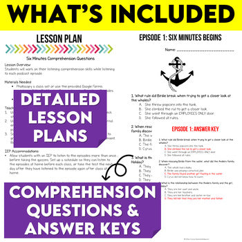 Six Minutes Podcast Comprehension Questions Episodes 1 - 10