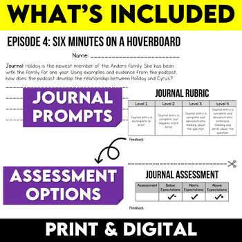 Six Minutes Podcast Comprehension Questions Episodes 1 - 10