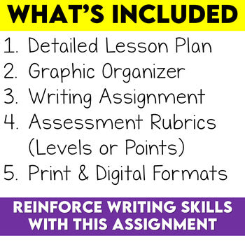 Persuasive Writing Assignment Michael vs LeBron
