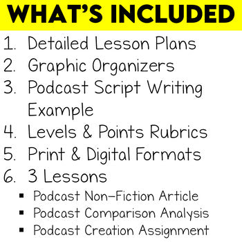 Podcast Creation Assignment