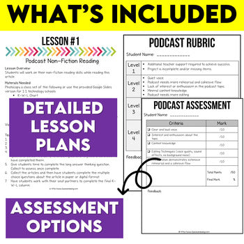 Podcast Creation Assignment