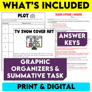 Mars Patel Podcast Season 3 Bundle