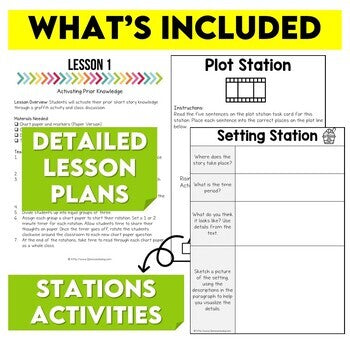 6th Grade Short Story Unit - Reading Comprehension and Analysis
