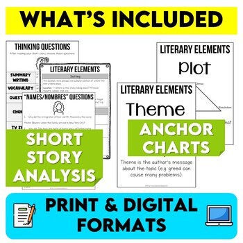 6th Grade Short Story Unit - Reading Comprehension and Analysis