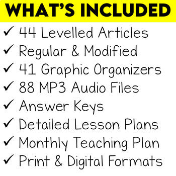 Article of the Week Full Year Mega Bundle