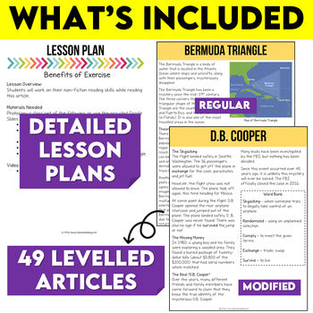 Article of the Week Full Year Mega Bundle