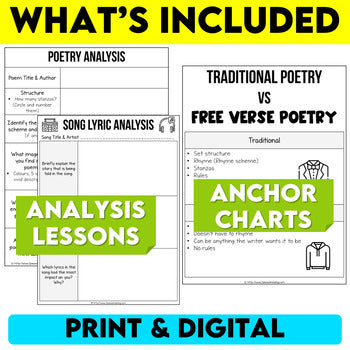 8th Grade Poetry Unit