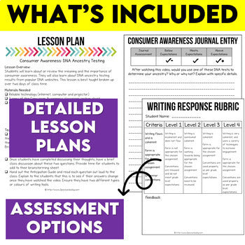 Media Literacy Bundle 2 - Consumer Awareness Lessons