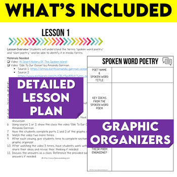 Spoken Word Assignment