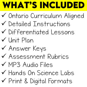 Grade 7 Science Understanding Structures and Mechanisms