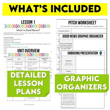 Oral Presentations Bundle #2