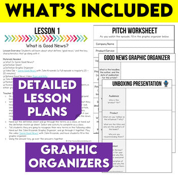 Oral Presentations Bundle #2