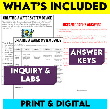 Grade 8 Science Water Systems Unit