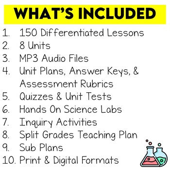 Grade 7/8 Science Unit Bundle