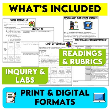 Grade 7/8 Science Unit Bundle