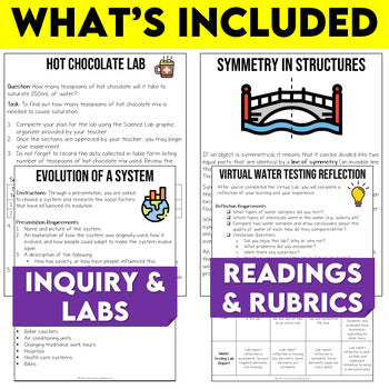 Grade 7/8 Science Unit Bundle