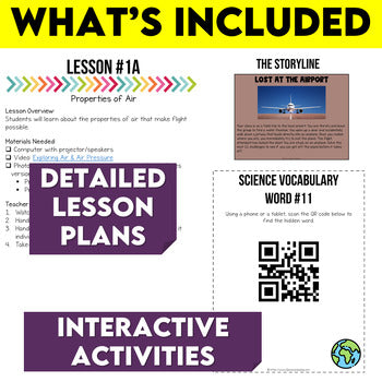 Grade 6 Science Flight Unit Ontario Curriculum