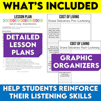 Podcast Listening Comprehension Lesson - Drones For Delivery
