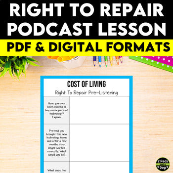 Podcast Listening Comprehension Lesson - Right To Repair