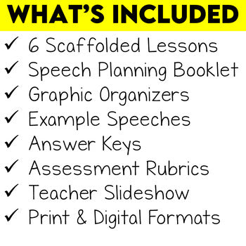 Middle School Speech Writing Unit - Public Speaking Lessons