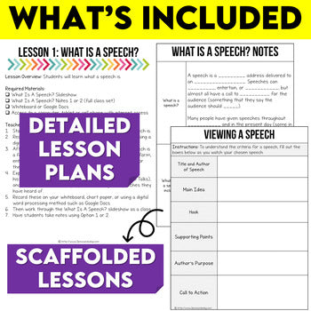 Middle School Speech Writing Unit - Public Speaking Lessons