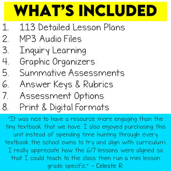 Grade 6/7 Social Studies Bundle Ontario Curriculum