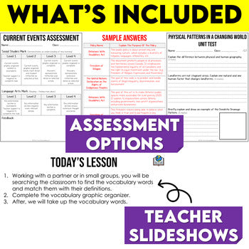 Grade 6/7 Social Studies Bundle Ontario Curriculum