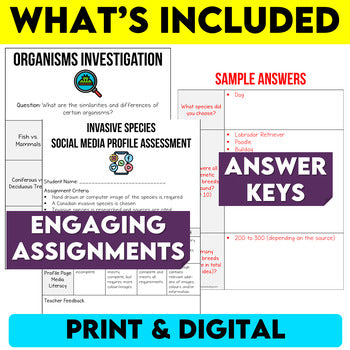 Grade 6 Science Biodiversity Unit Ontario Curriculum