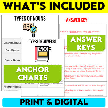 Parts of Speech Grammar Unit