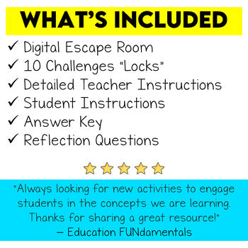 Cells Digital Escape Room Grade 8 Science Ontario